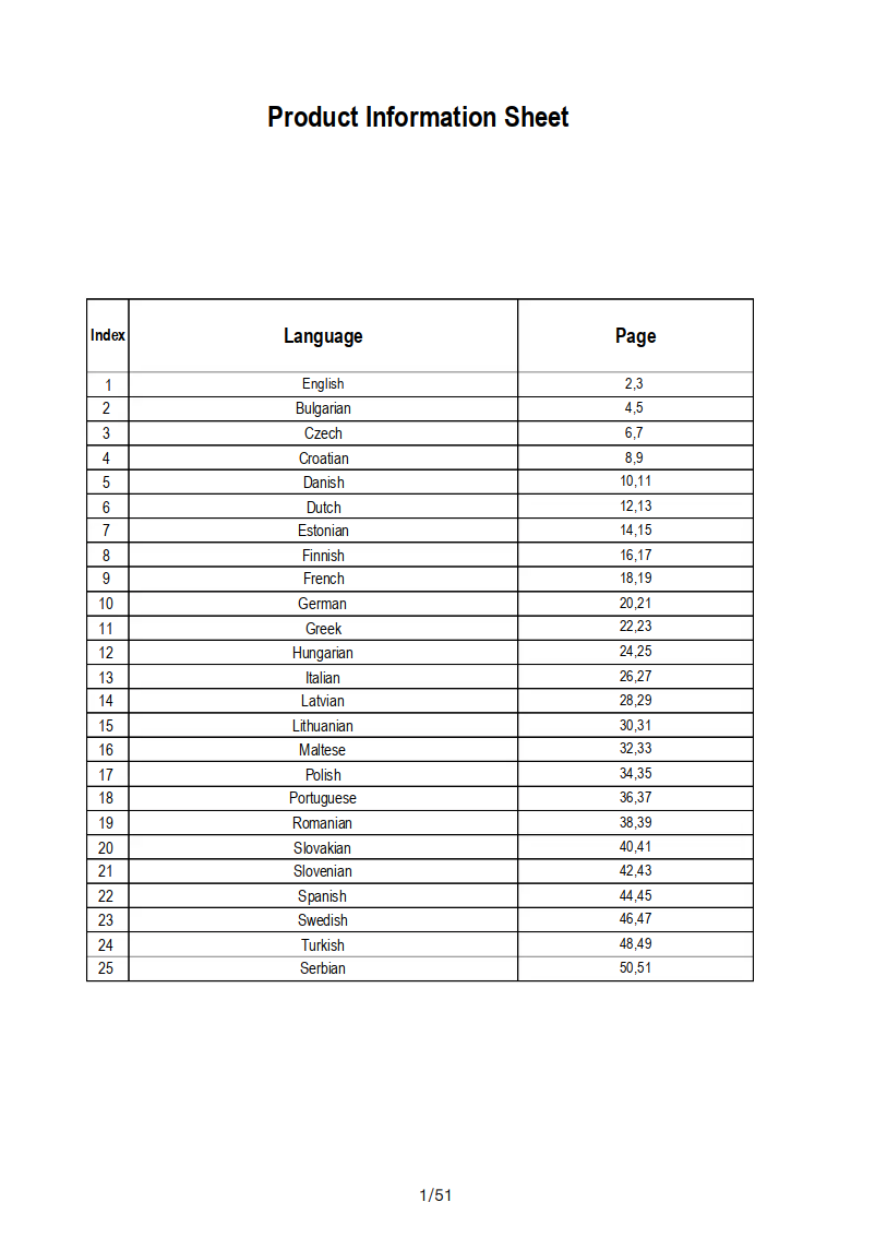 Página 1 del manual unknown LG 32LQ630B6LA