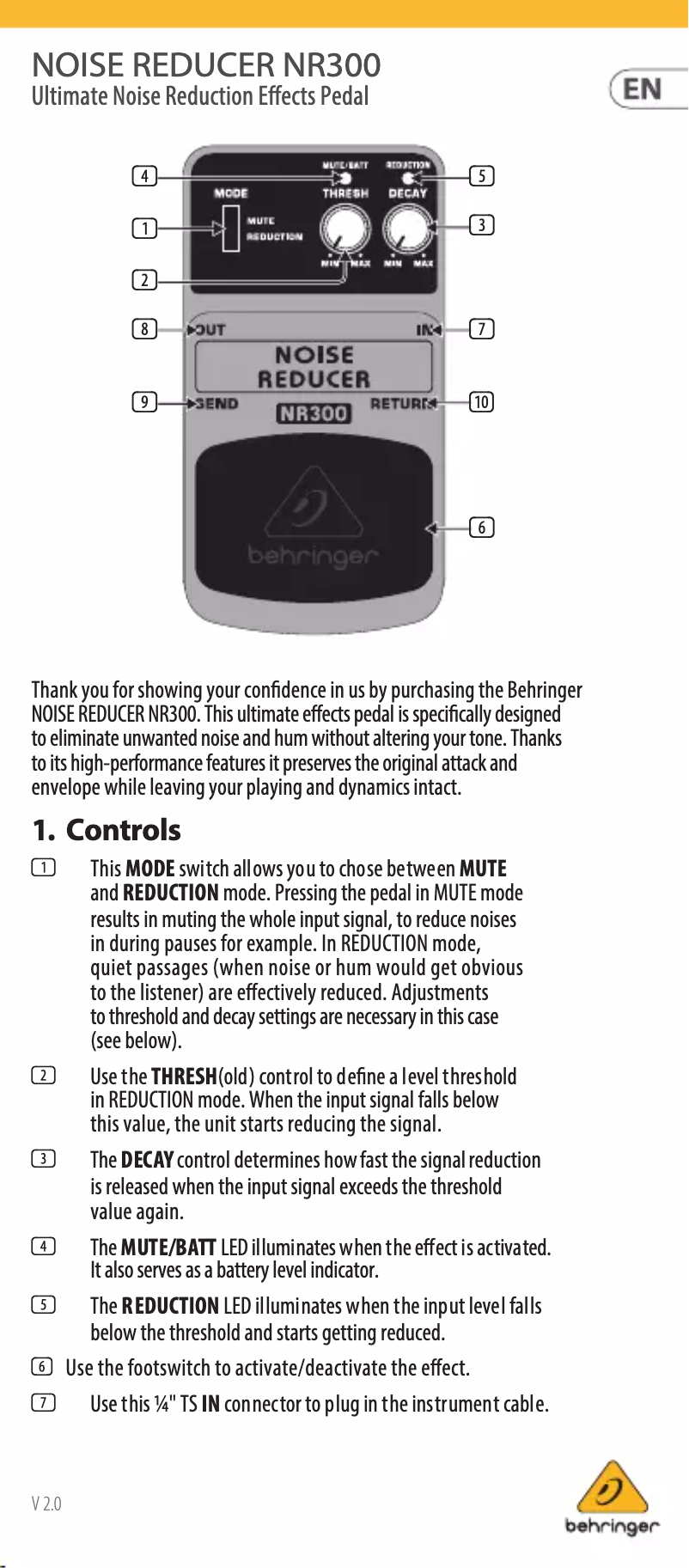 Página 1 del manual Manual de usuario Behringer NR300