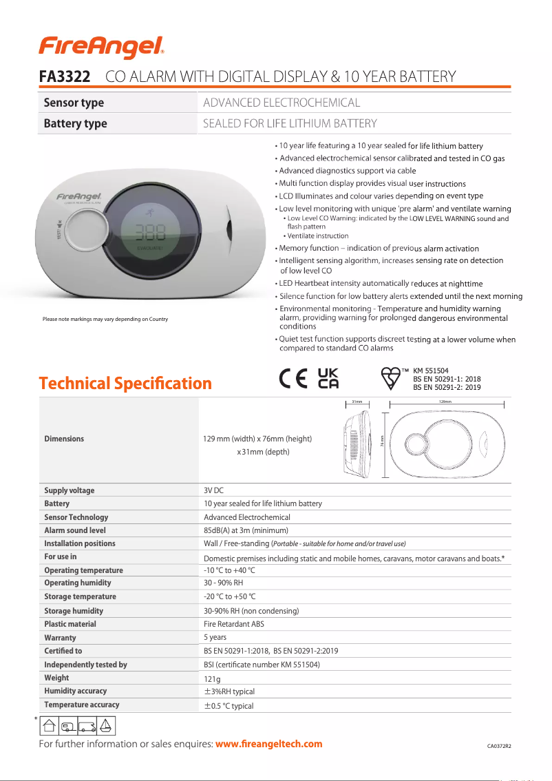 Image de la première page du manuel de l'appareil FA3322