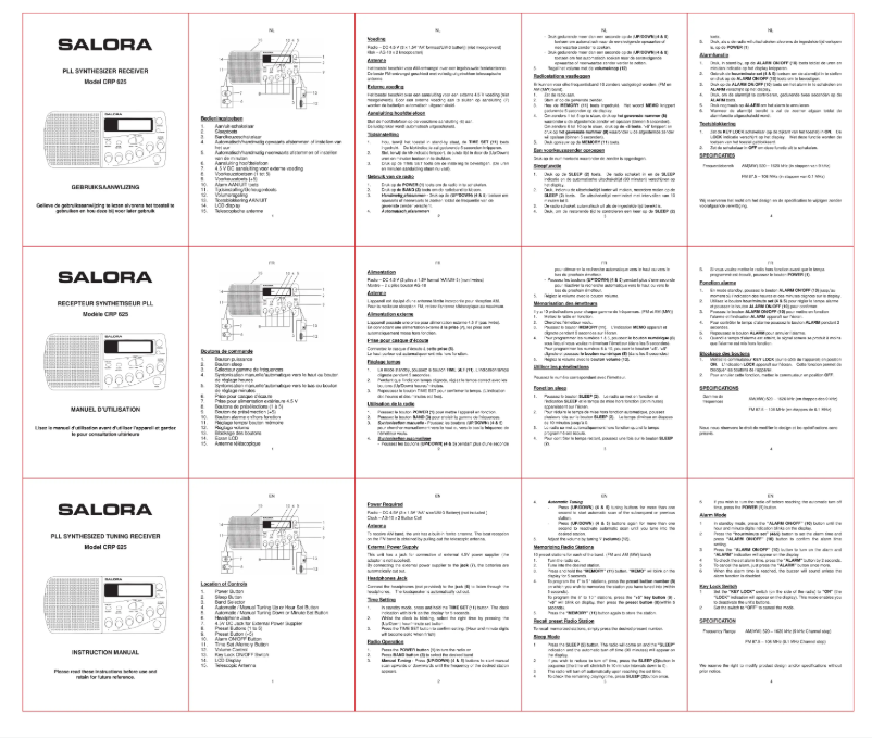 Page n°1 - Manuel utilisateur Salora CRP625
