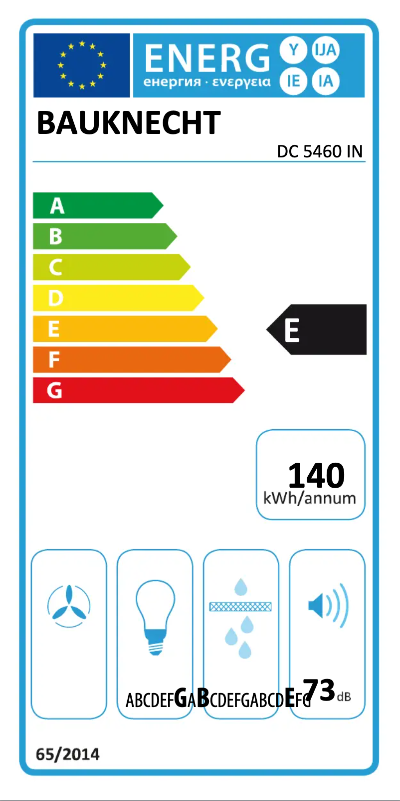 Page 1 of the manual User Manual Bauknecht DC 5460 IN