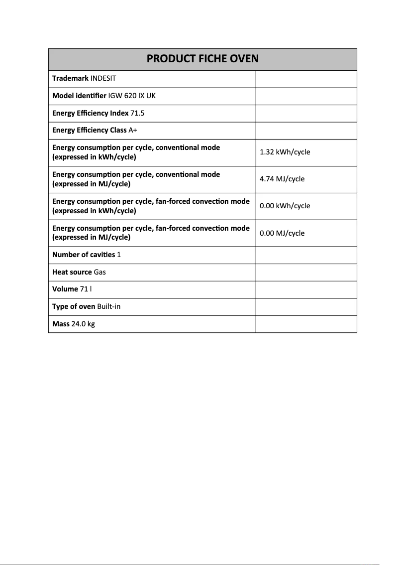 Image de la première page du manuel de l'appareil IGW 620 IX UK