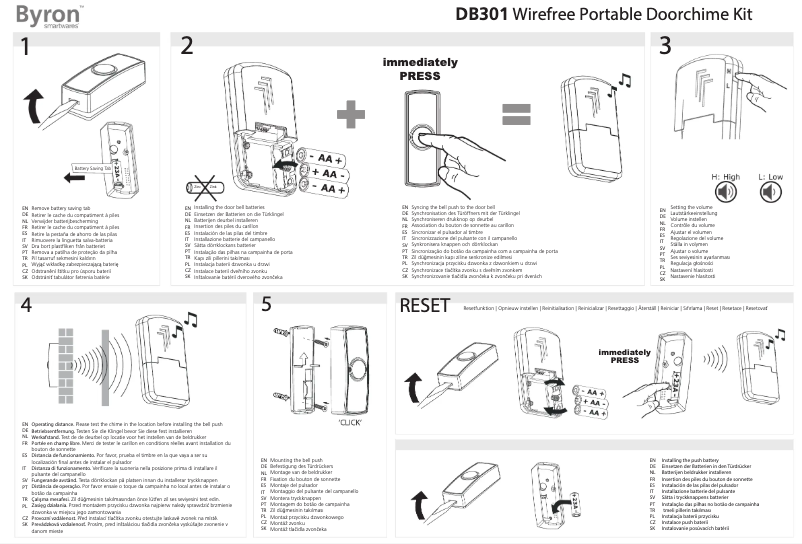 Imagen de la primera página del manual del dispositivo DB301