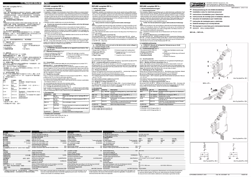 Page 1 de la notice Manuel utilisateur Phoenix Contact RIF-0-RPT-24DC/21