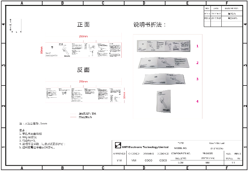 Page 1 de la notice Manuel utilisateur Philips SHB1603