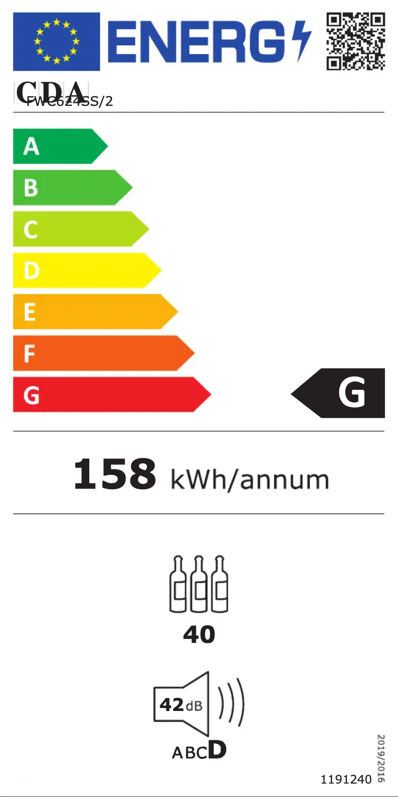 Page n°1 - Label énergétique CDA FWC624BL
