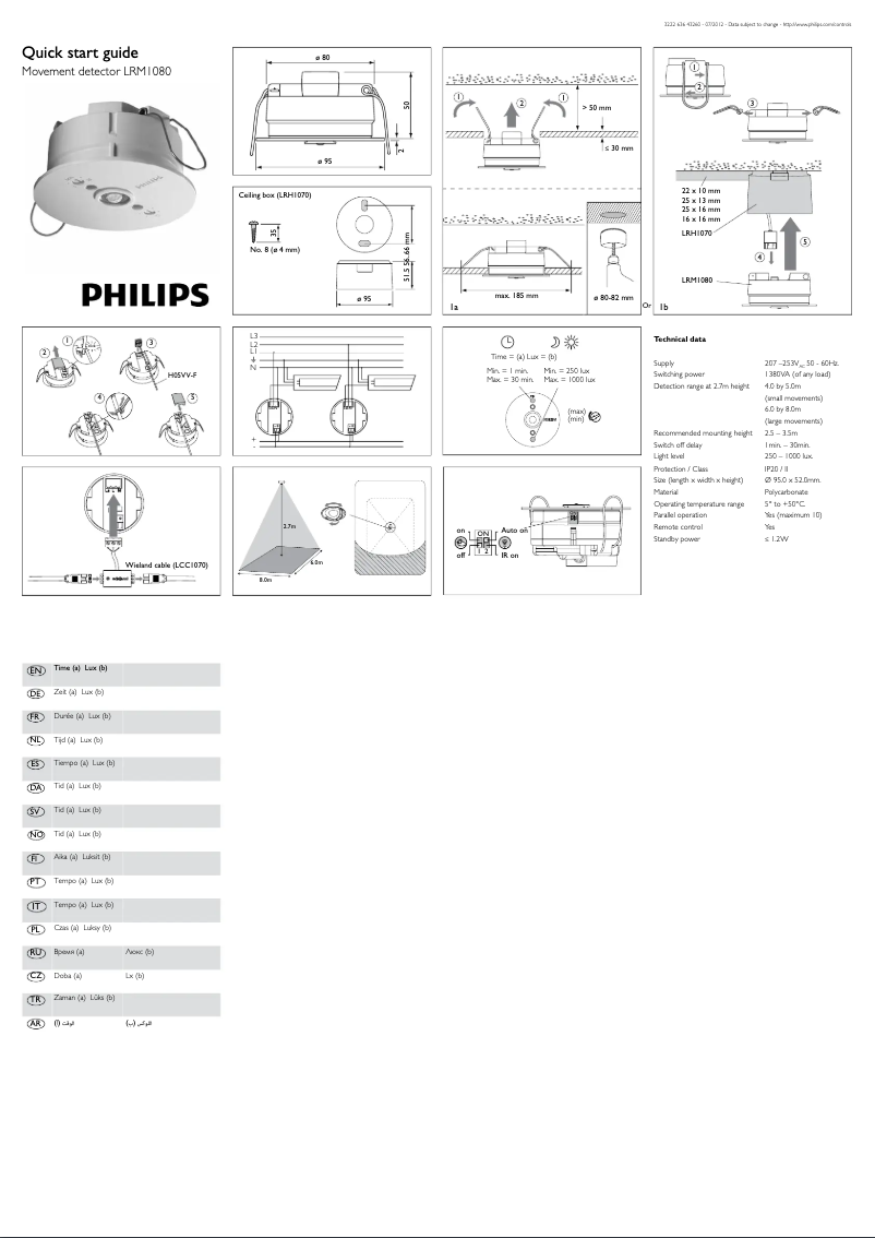 Page n°1 - Manuel utilisateur Philips LRM1080