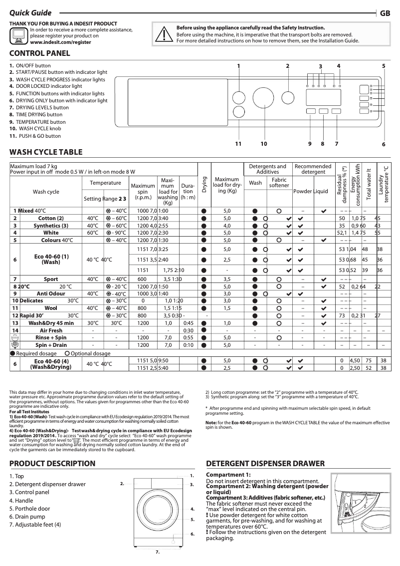 Image de la première page du manuel de l'appareil BI WDIL 75125 UK N