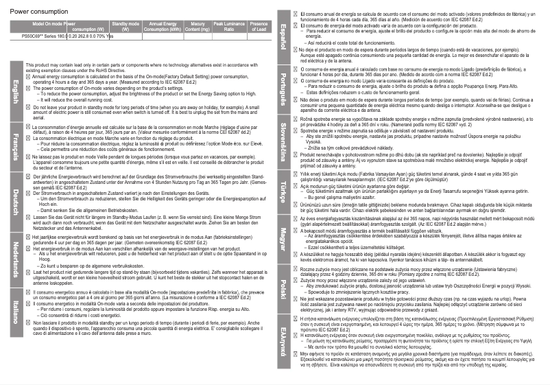 Image de la première page du manuel de l'appareil PS50C6900YP