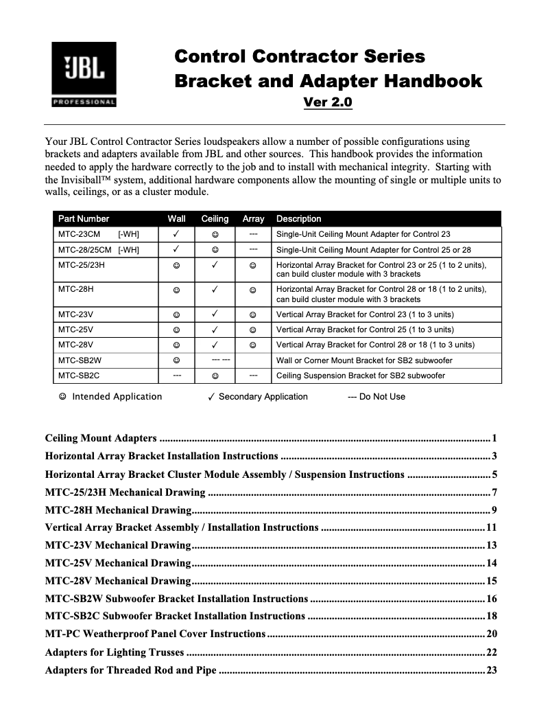 Page n°1 - Manuel utilisateur JBL MTC-28/25CM