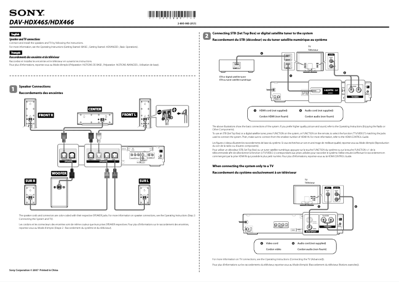 Página 1 del manual Guía de instalación Sony DAV-HDX465