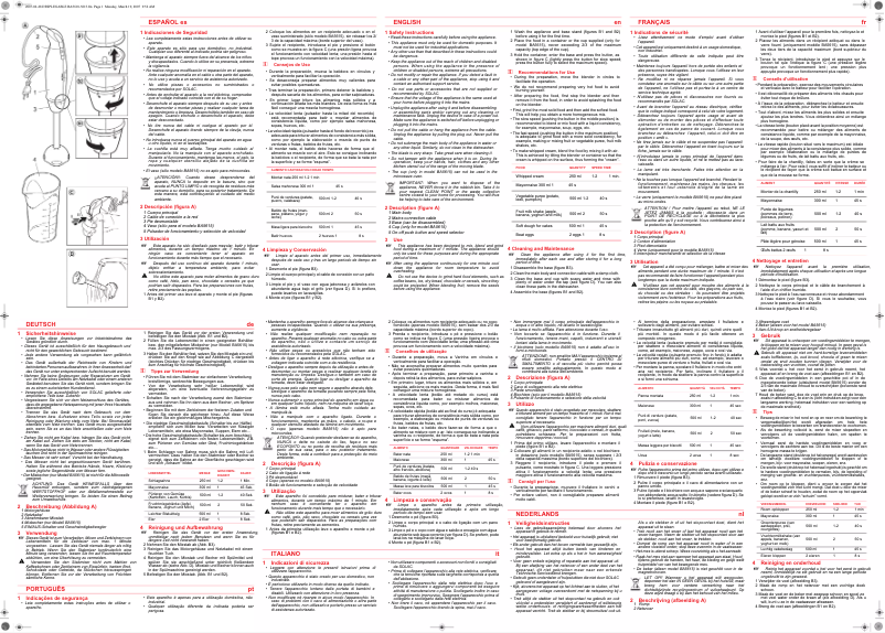 First page image of the manual for BA5615