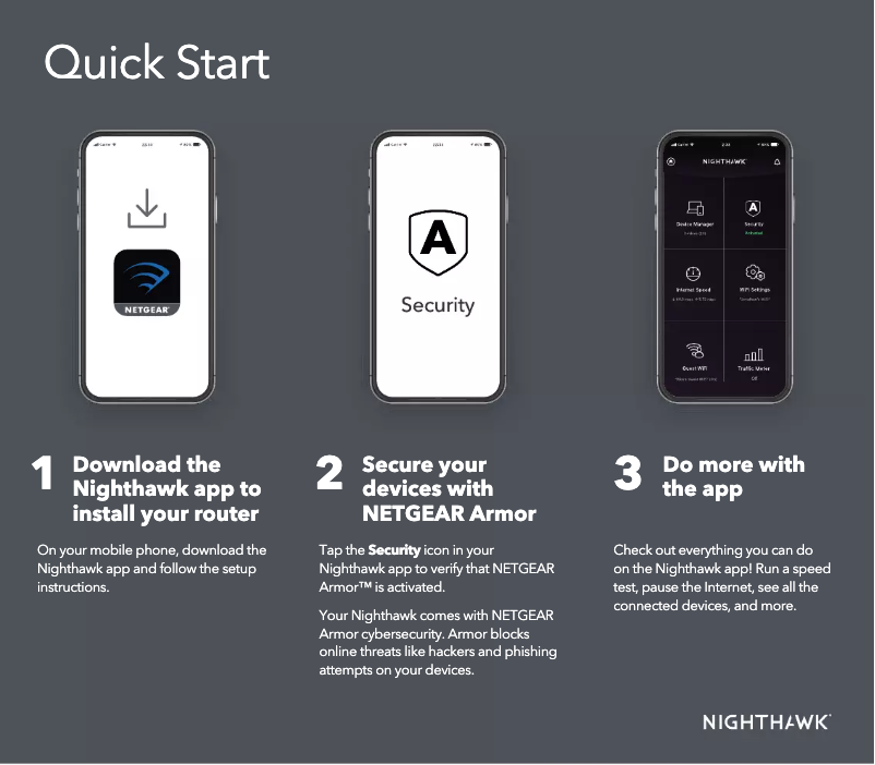 Page 1 de la notice Guide d'installation Netgear Nighthawk RAX29