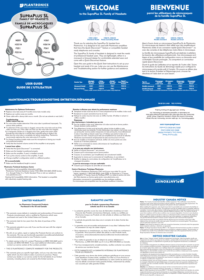 Page n°1 - Manuel utilisateur Plantronics H251N