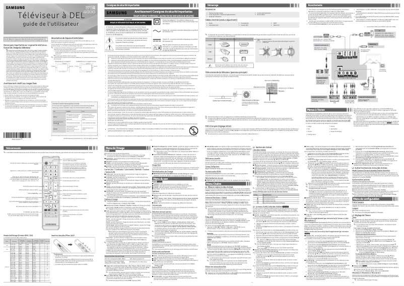 Página 1 del manual Manual de usuario Samsung UN24H4000BF