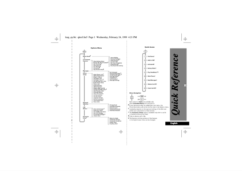Page 1 de la notice Manuel utilisateur Motorola L7089