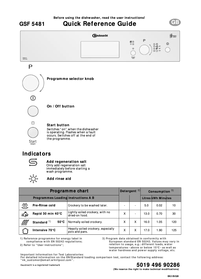 Page 1 de la notice Manuel utilisateur Bauknecht GSF 5481 WS