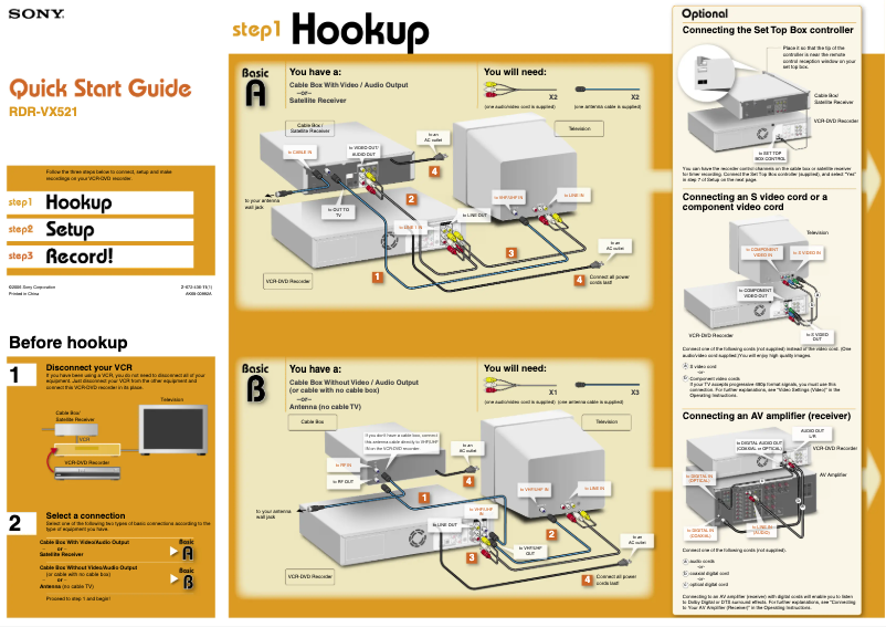 Page 1 de la notice Guide d'installation Sony RDR-VX521