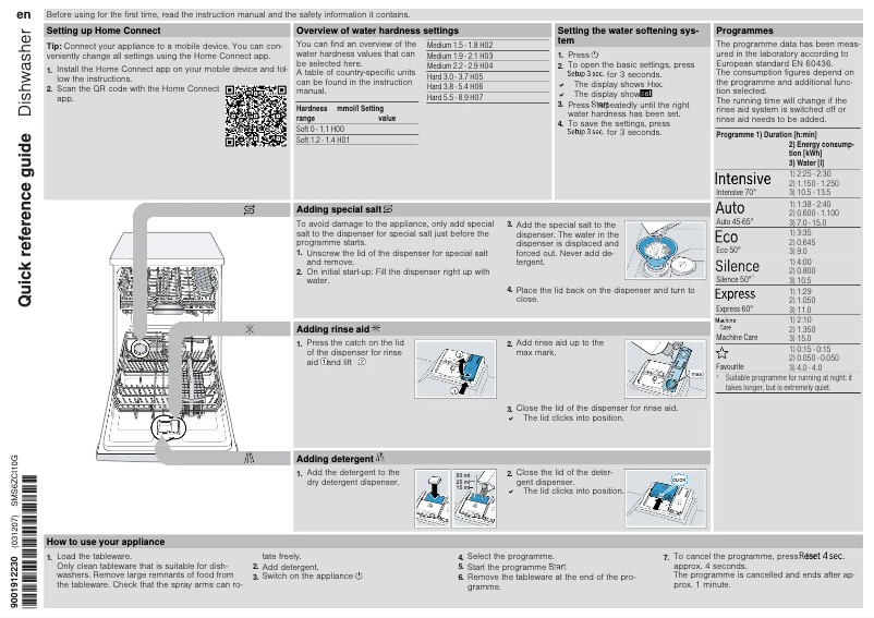 Página 1 del manual Manual de usuario Bosch SMS6ZCI10G