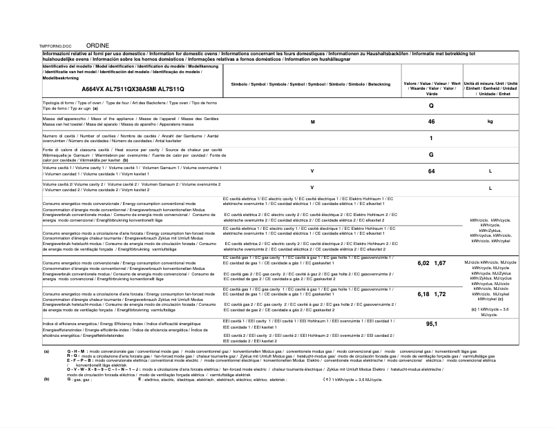 Page n°1 - Fiche technique Glem Gas A664VX