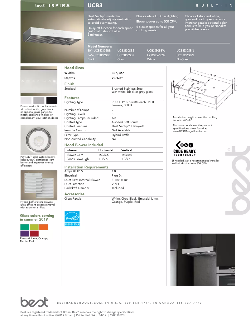 Página 1 del manual Manual de usuario Best Ispira UCB3I36SBW