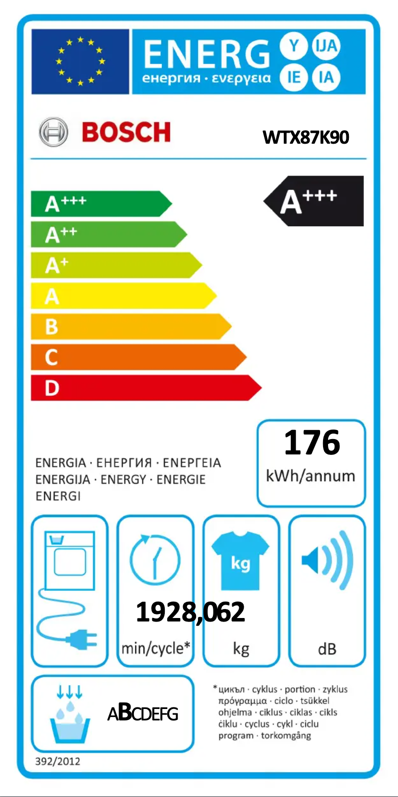 Image de la première page du manuel de l'appareil WTX87K90