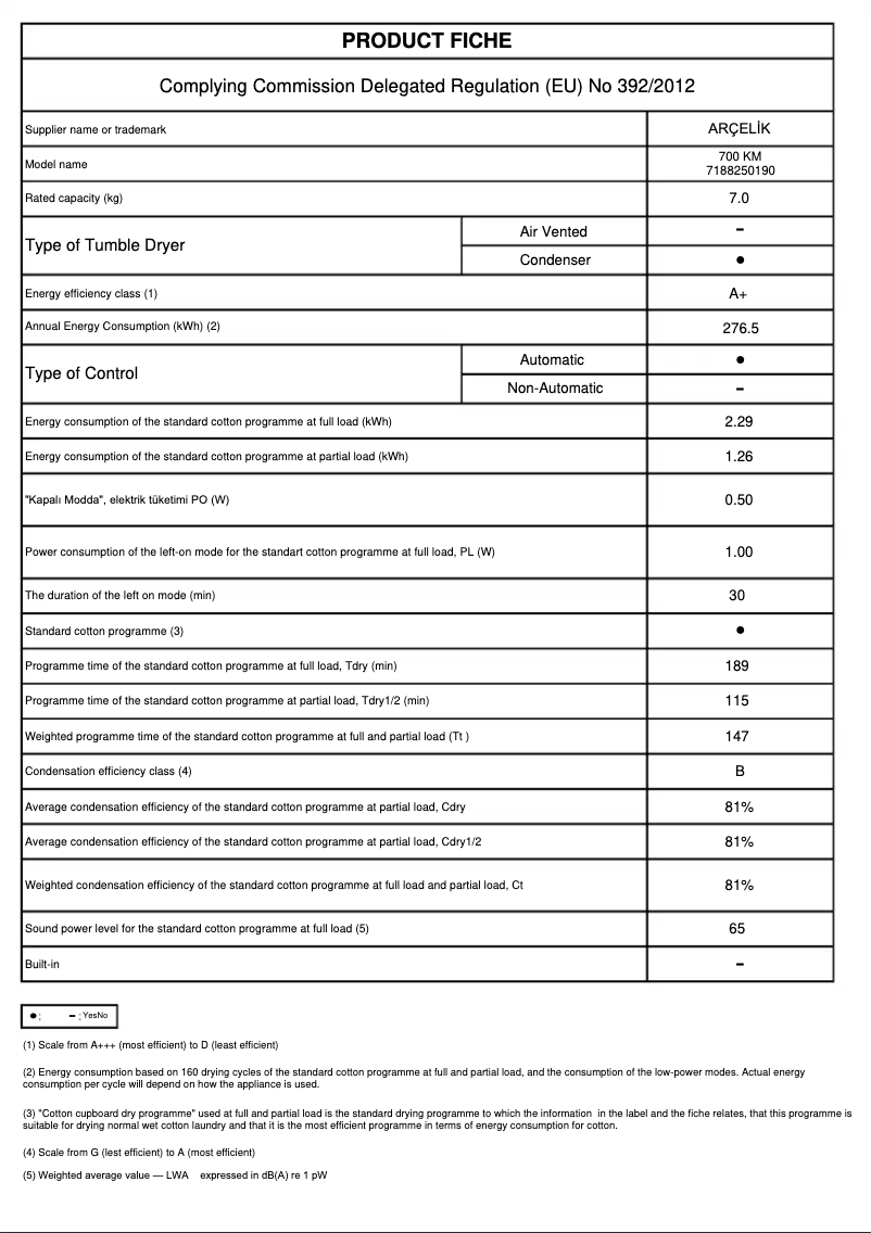 Image de la première page du manuel de l'appareil 700 KM