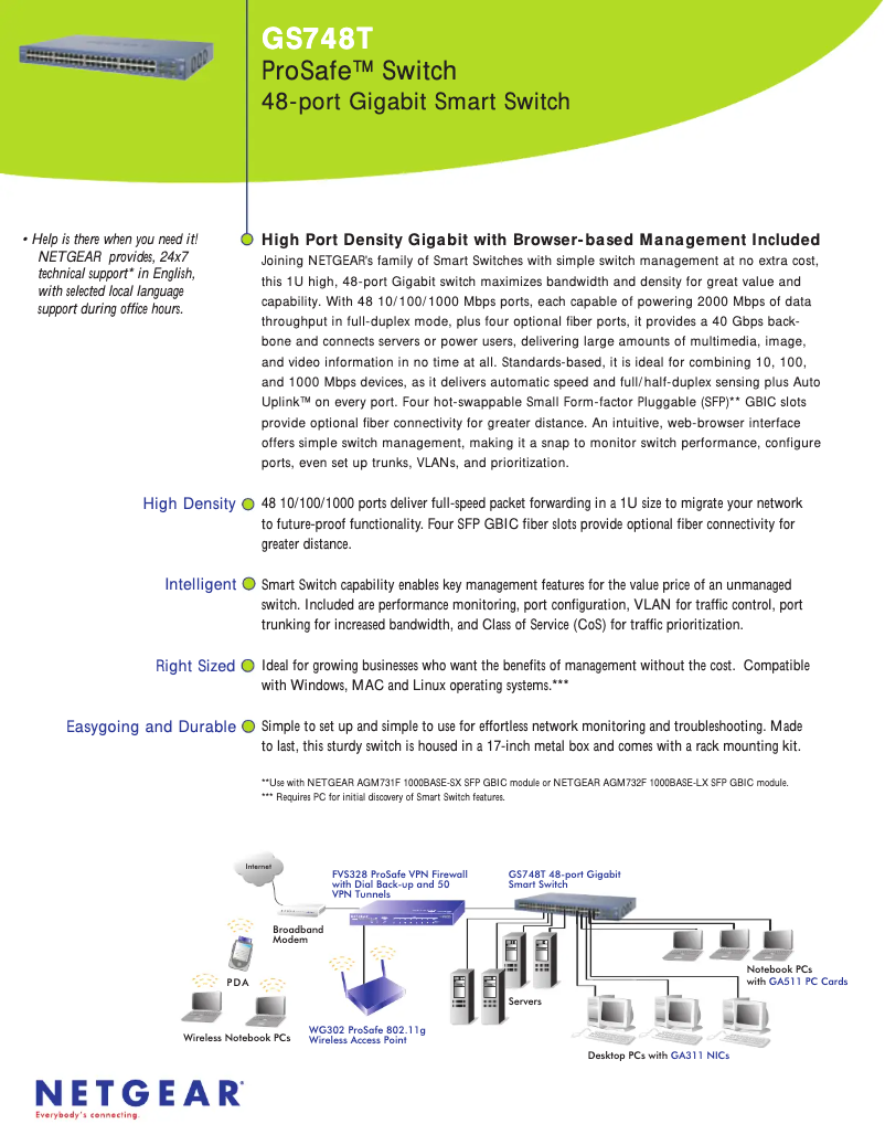 Page n°1 - Fiche technique Netgear GS748T