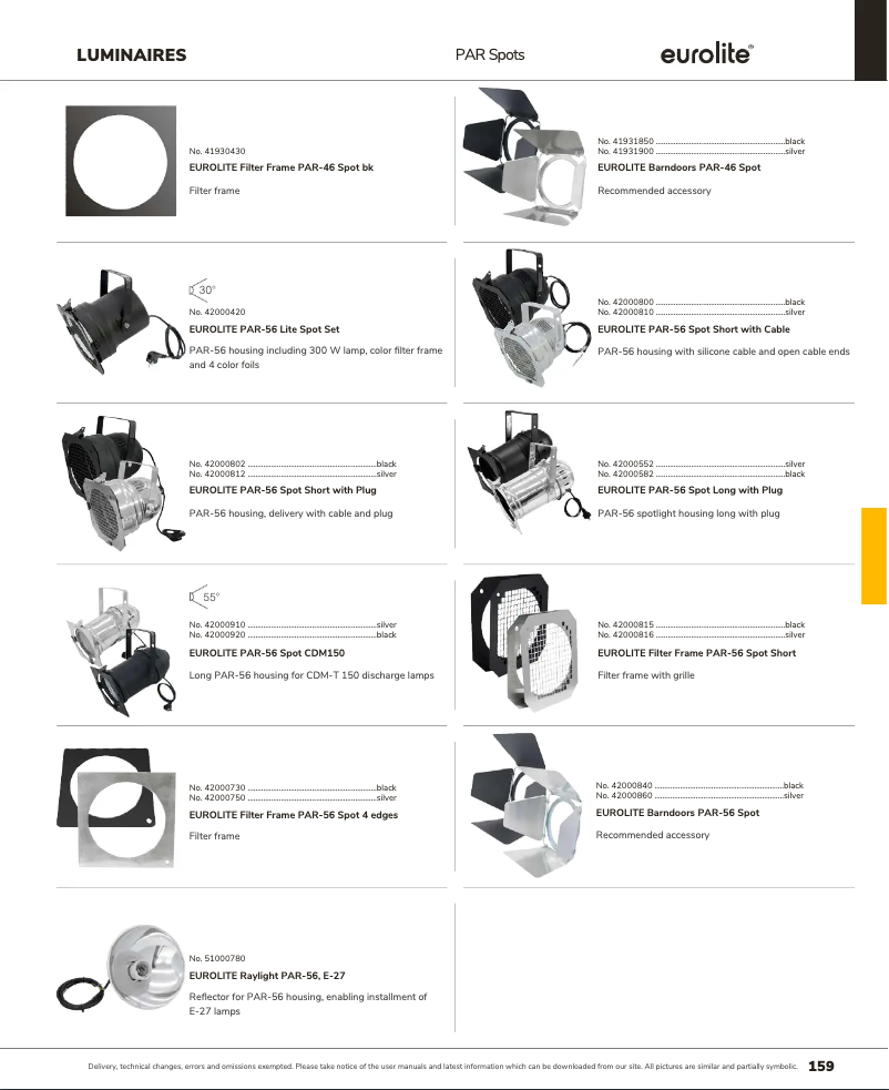 Image de la première page du manuel de l'appareil PAR-56