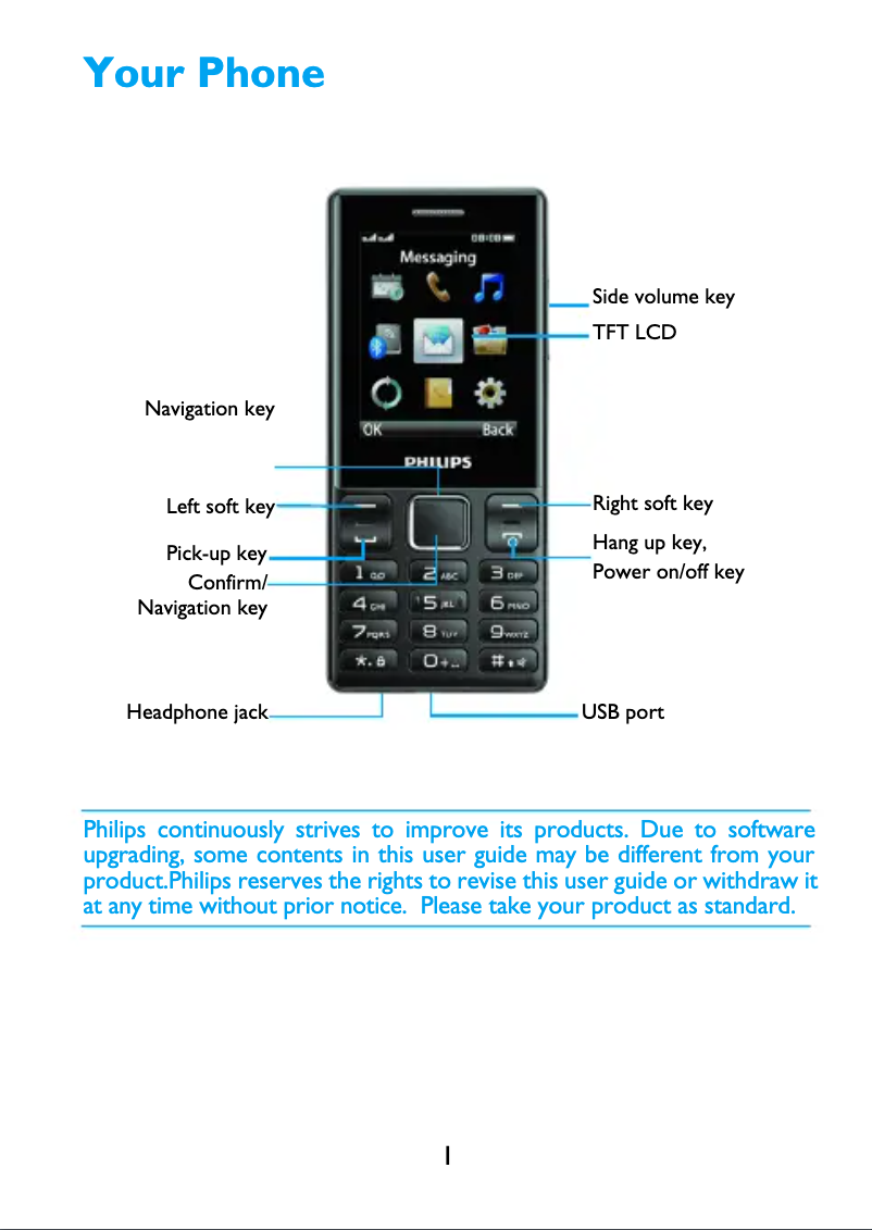 Página 1 del manual Manual de usuario Philips CTE170GD