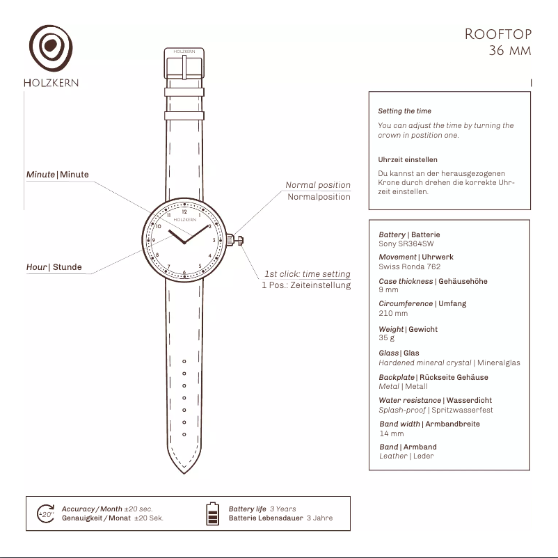 Página 1 del manual Manual de usuario Holzkern Ozone