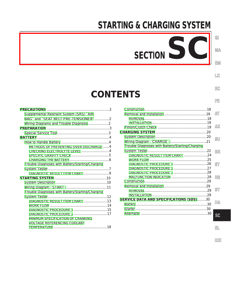 Página 1 del manual Manual de usuario Infiniti I30 (2001)