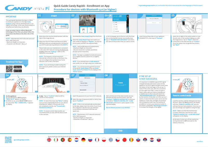 Image de la première page du manuel de l'appareil RO1696DWHC7