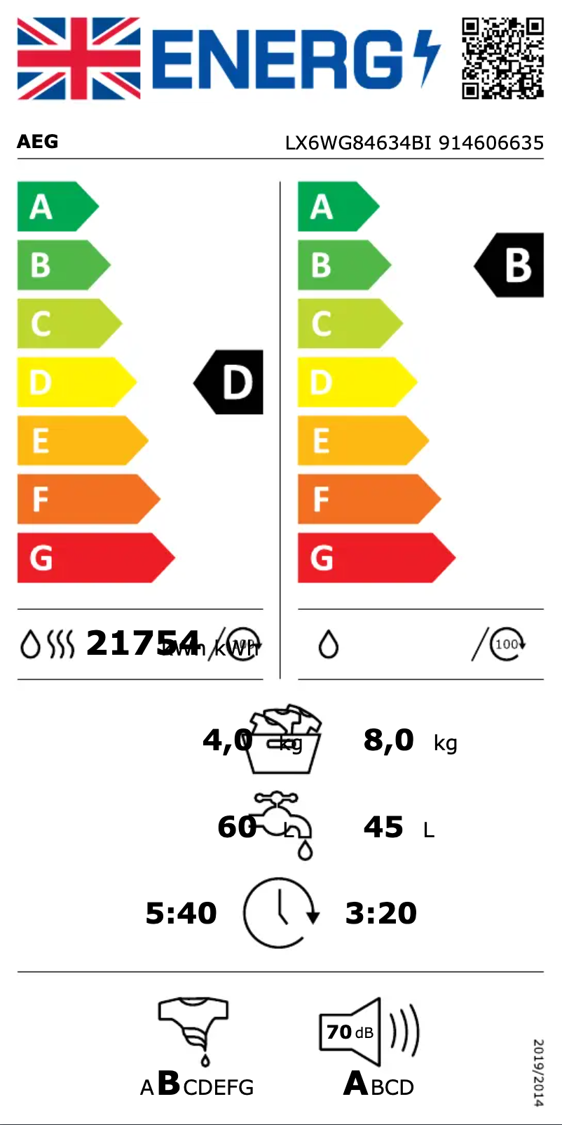 Página 1 del manual Etiqueta energética AEG LX6WG84634BI