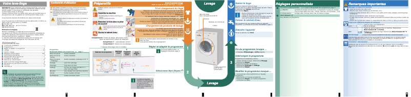 Página 1 del manual Manual de usuario Constructa CWF12A10BE