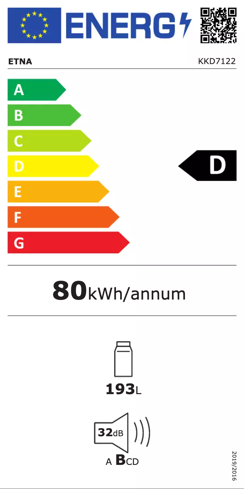 Page n°1 - Label énergétique Etna KKD7122