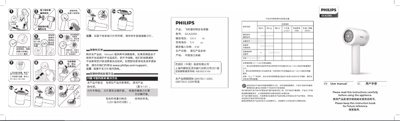 Page 1 of the manual User Manual Philips GCA2200