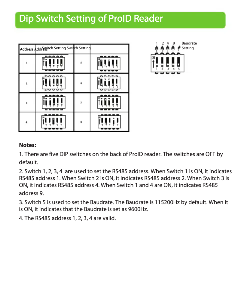Page 1 de la notice Guide d'installation ZKTeco ProID RS485