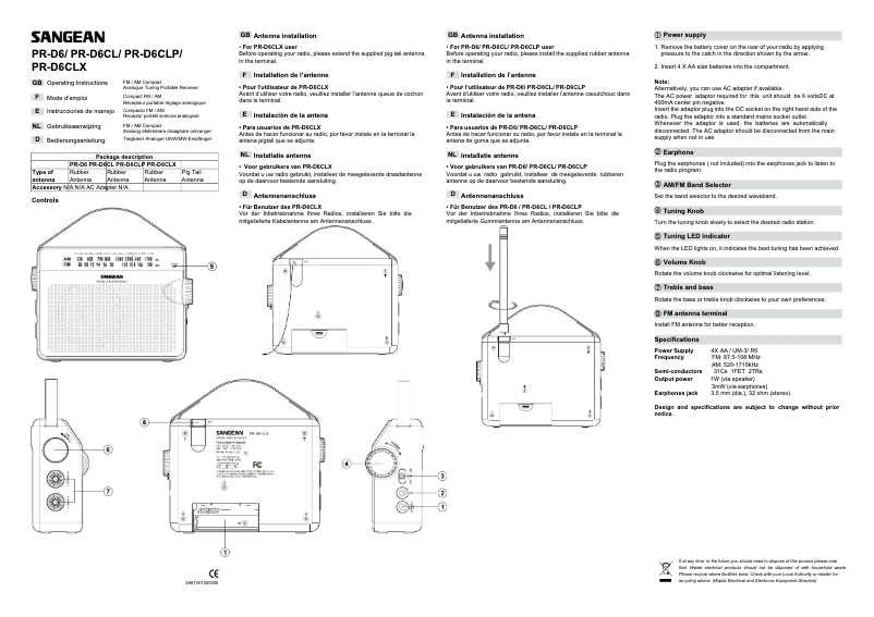 Page n°1 - Manuel utilisateur Sangean PR-D6