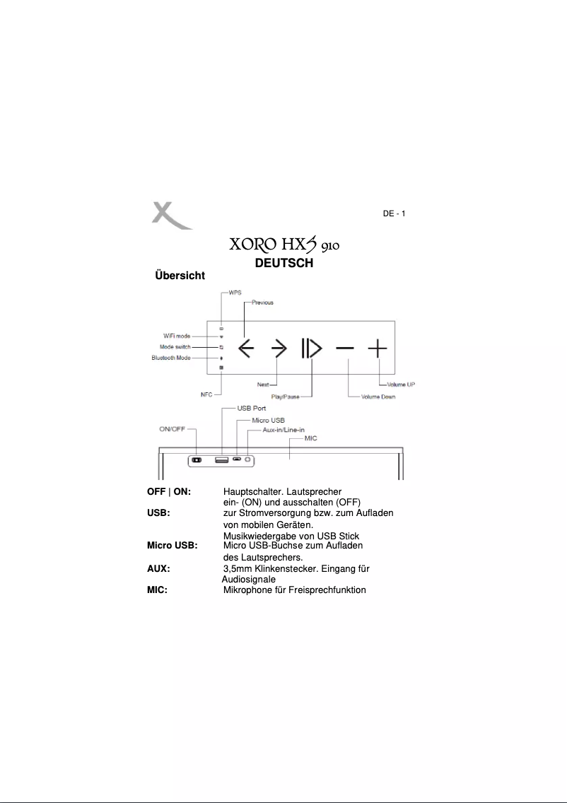 Page n°1 - Manuel utilisateur Xoro HXS 910 WIFI