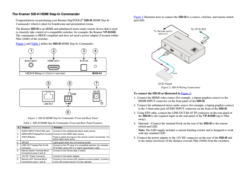Page 1 de la notice Manuel utilisateur Kramer SID-H