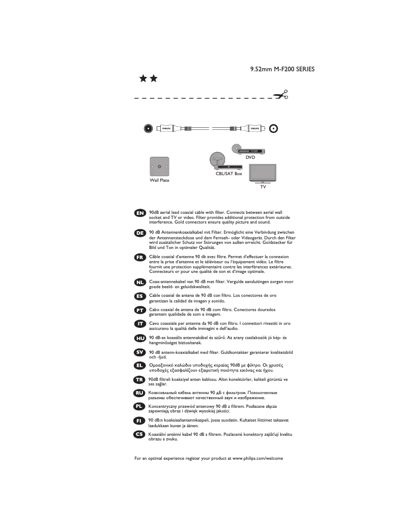 First page image of the manual for SWV4132S