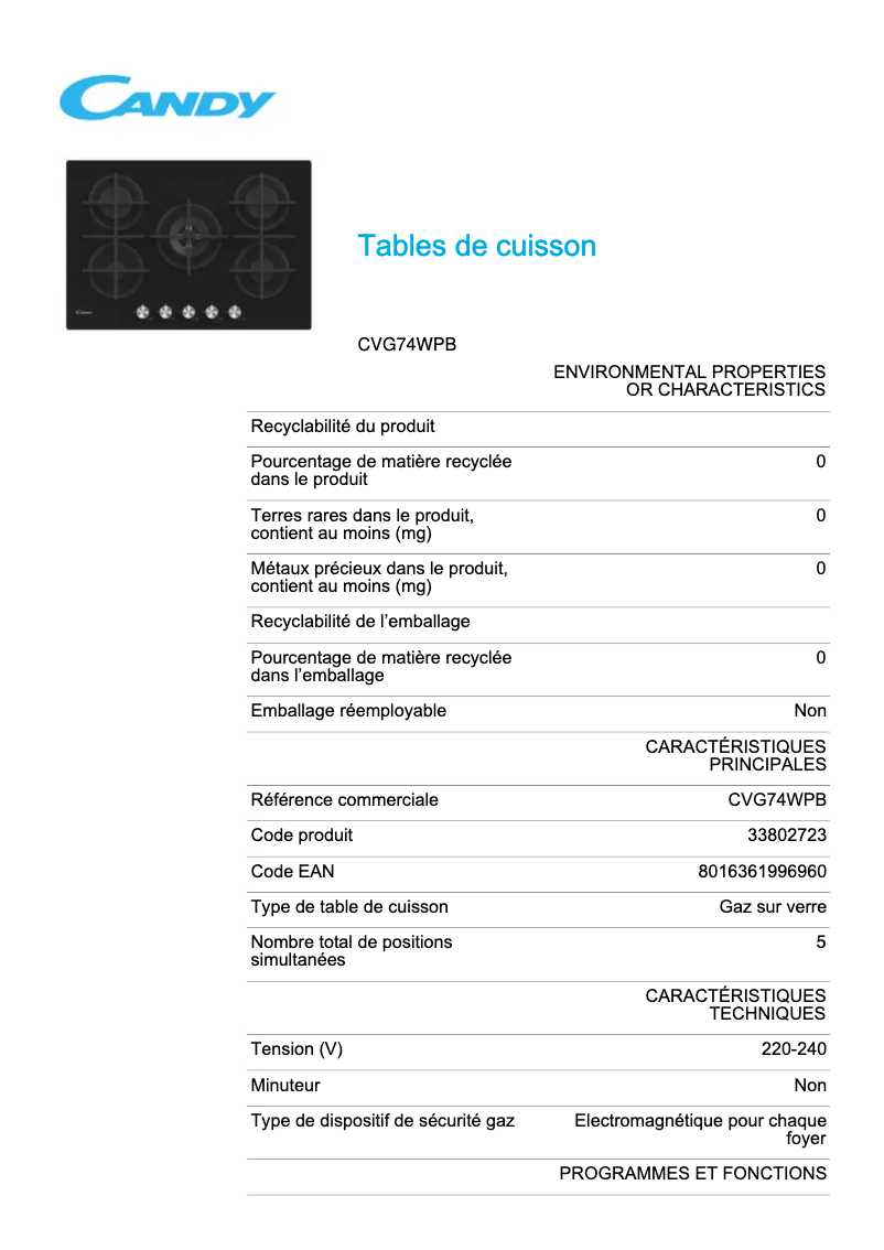 Page 1 de la notice Fiche technique Candy CVG74WPB