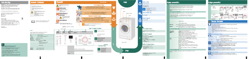 Page 1 de la notice Manuel utilisateur Bosch WAE28362FG