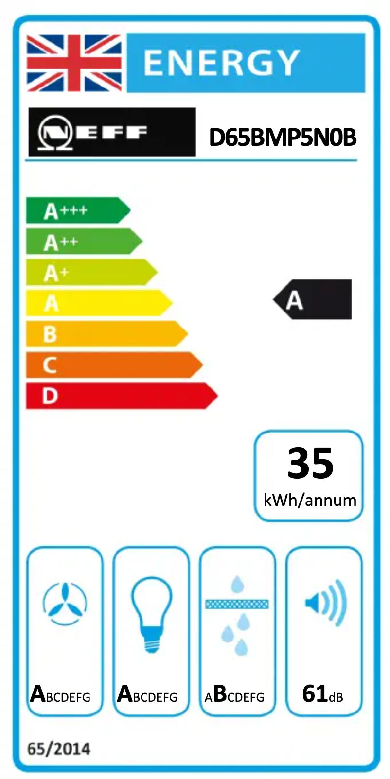 Image de la première page du manuel de l'appareil D65BMP5N0B