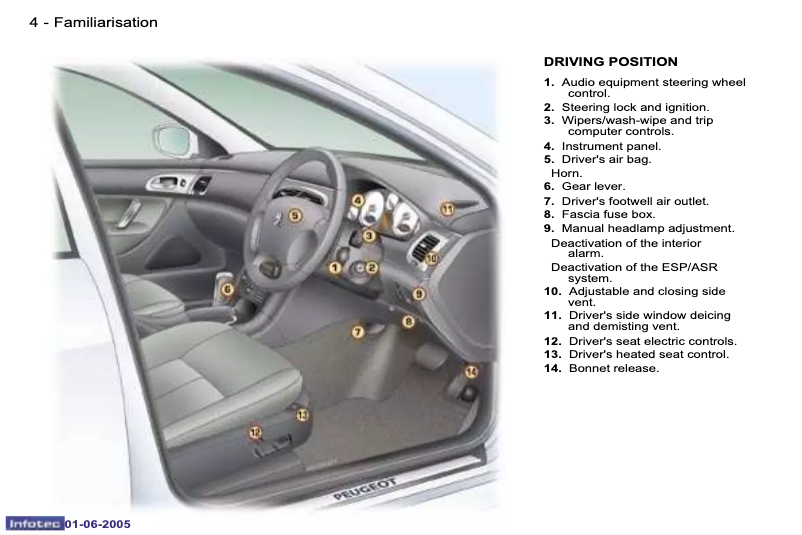 Page 1 de la notice Manuel utilisateur Peugeot 607 (2005)