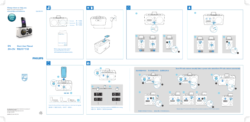 Image de la première page du manuel de l'appareil AJ6200