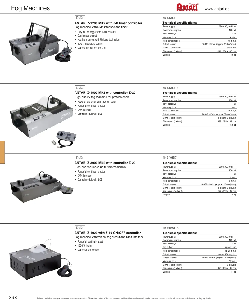 Page 1 de la notice Catalogue Antari Z-1200 MKII