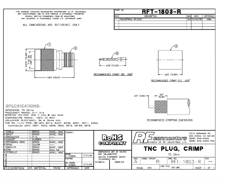Page 1 de la notice Manuel utilisateur RF Elements RFT-1803-R