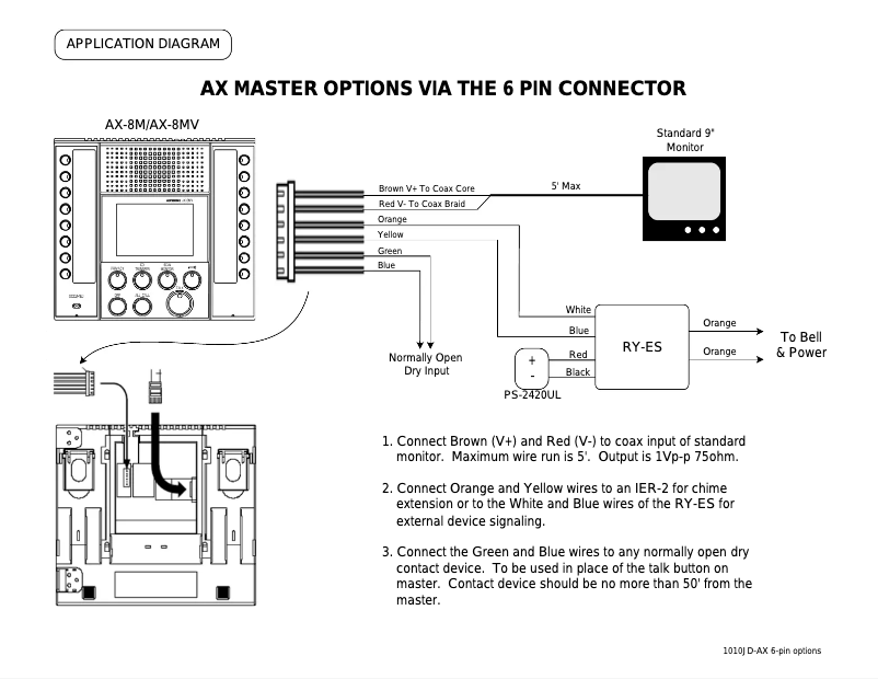 Page n°1 - Manuel utilisateur Aiphone AX-8MV